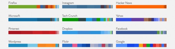 Webサイトで使われている色を簡単に抽出できるWebサービス「Colours」 nanomal