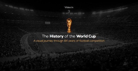 The History of the World Cup 1
